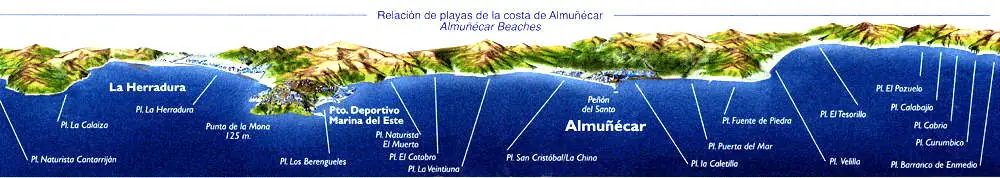 Mapa de playas y calas de almuñecar