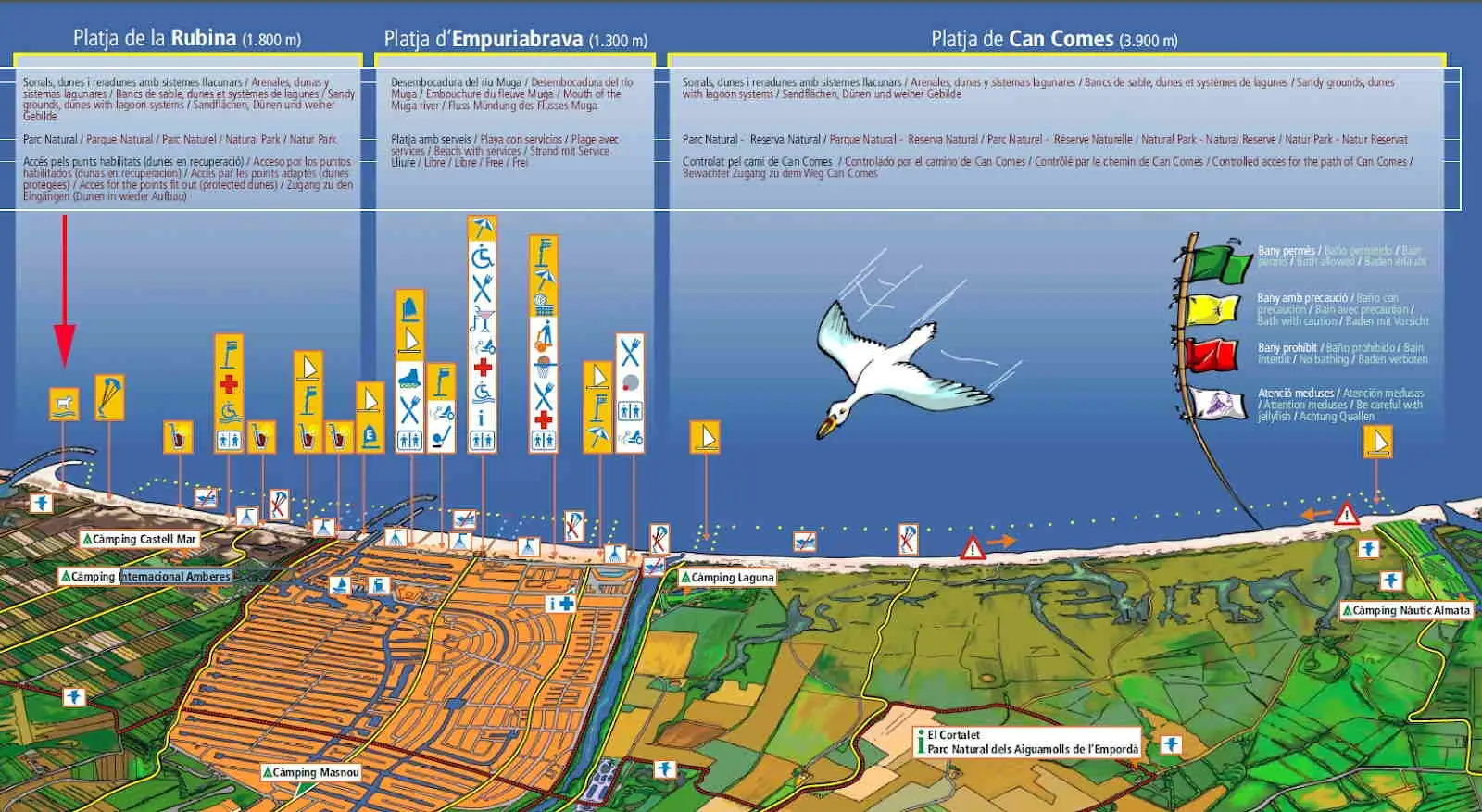 Mapa de Playas y Calas de Empuriabrava