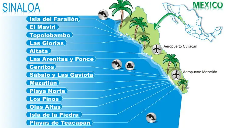 Mapa de Playas de Sinaloa